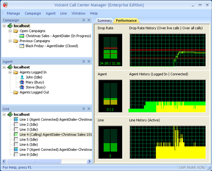 ... Monitor Software w Recording Call Report Drop Rate Free Trial | eBay