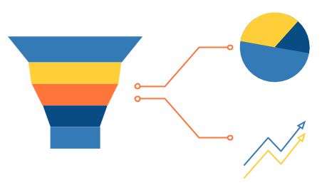 Workflow Automation Predictive Dialer